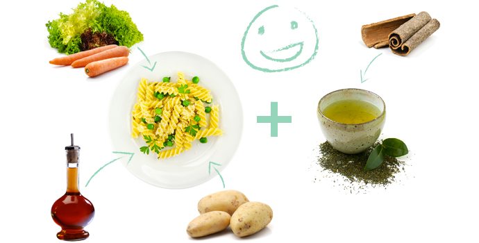 Quatre conseils pour abaisser l’ index glycémique d’un repas
