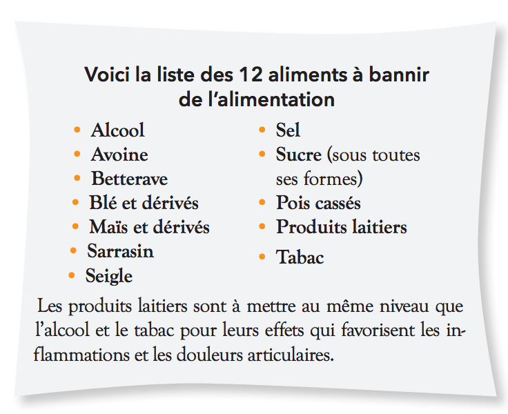 12 aliments à bannir